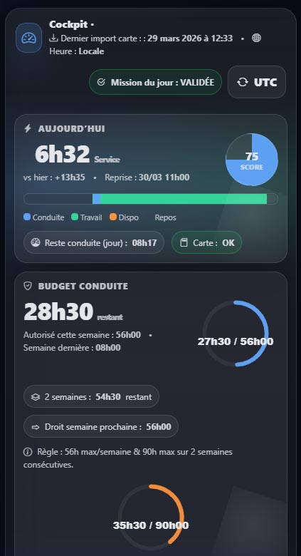 Aperçu du tableau de bord Drivimo