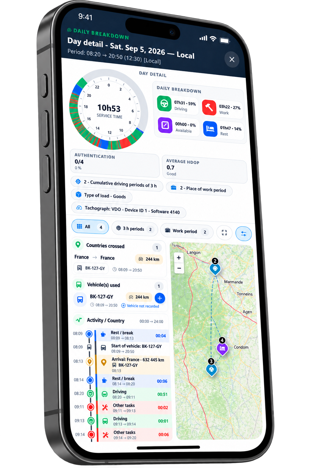 Daily details in Drivimo