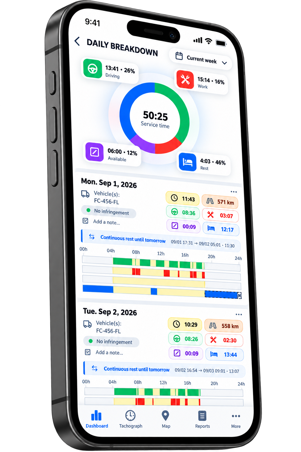 Drivimo monthly driver-card activity overview