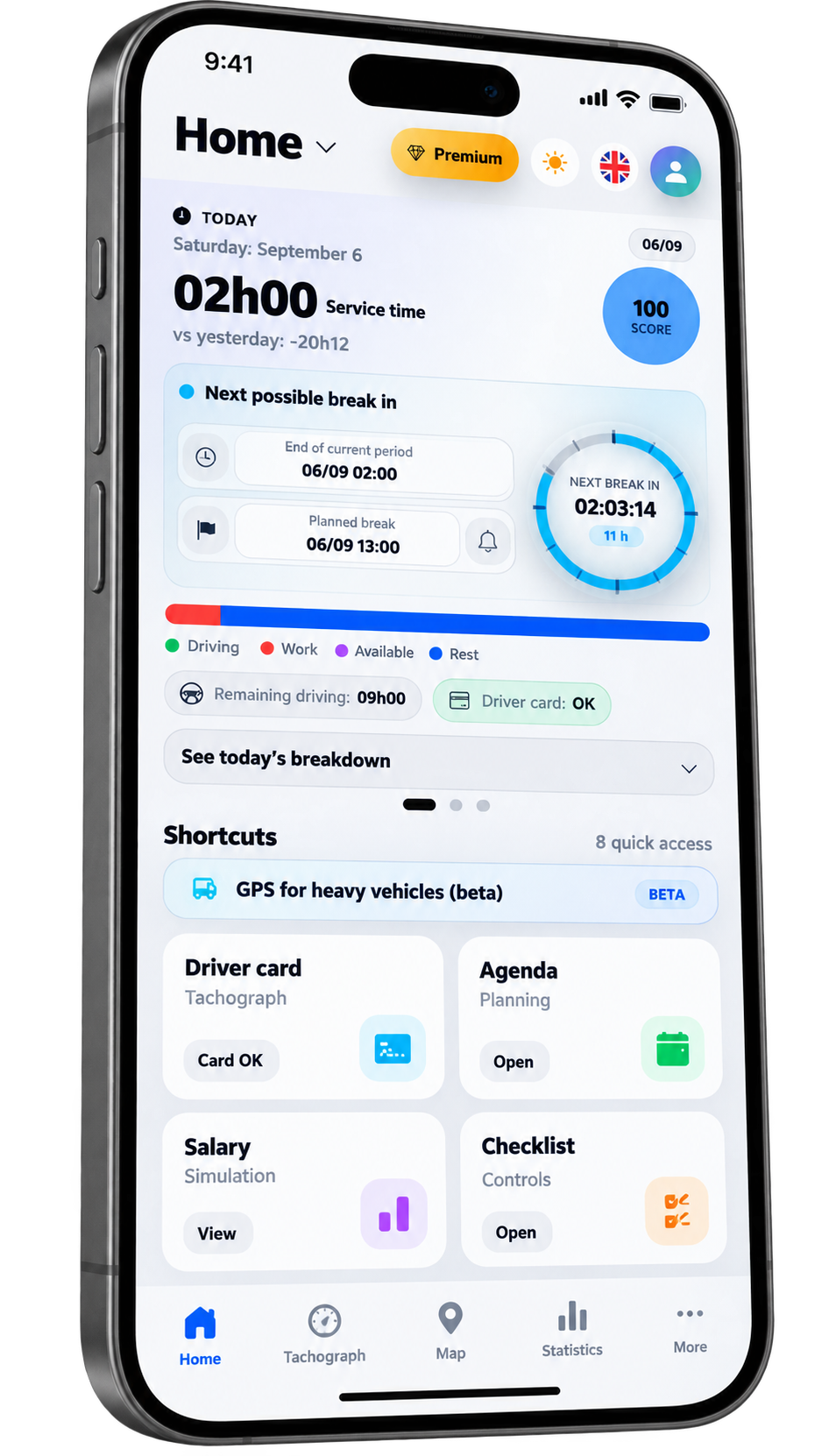 Drivimo dashboard
